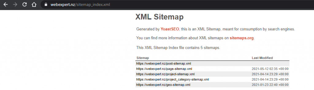 XML Site Map