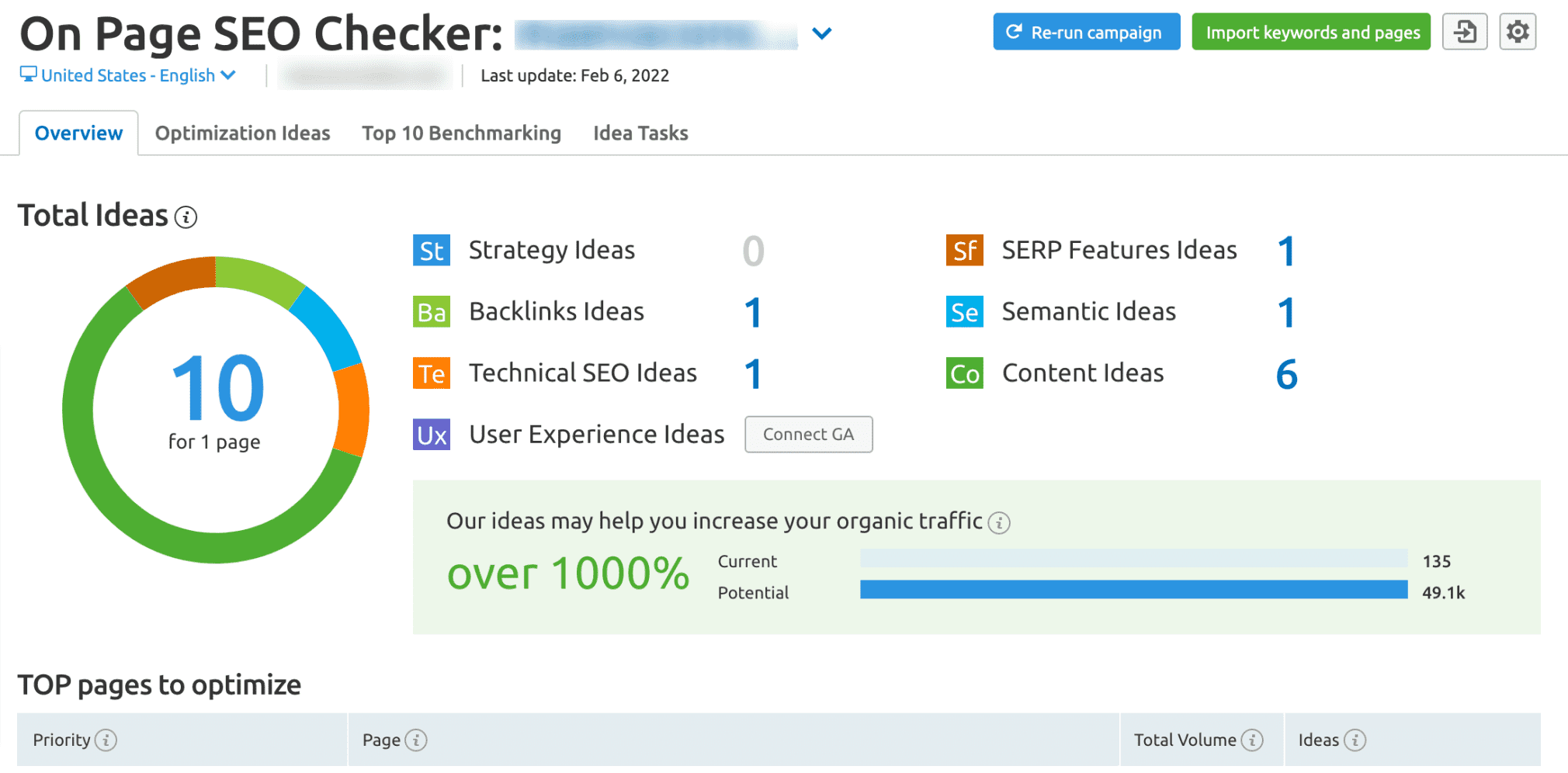 On Page SEO Checker